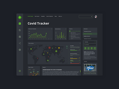 Concept UI for a Covid-19 tracking website