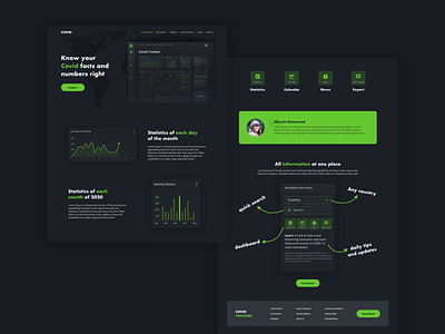 Concept UI for a Covid tracking website