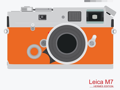 Phase Two adobe cameras illustration leica photography vector