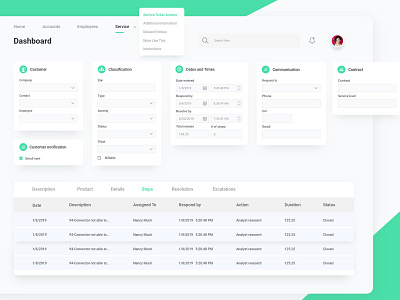 Dashboard admin dashboard admin design daily ui dashboad dashboard app dashboard ui logodesign ui design uidesign uiux uxdesign