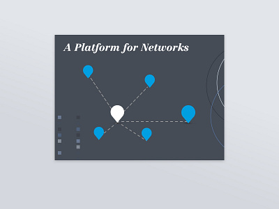 Portfolio Graphic 3a: Platforms