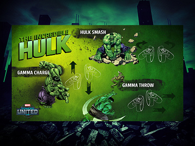 Concept Work - Marvel Game Infographics characters dirty green hulk infographic pitch presentation visual design
