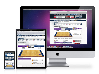 Responsive NBA Gametrax