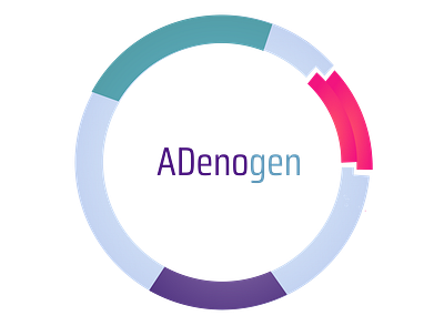 Adenogen Logo aav alzheimers biomedical biotech biotechnology branding design illustration logo