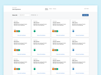 Groups details