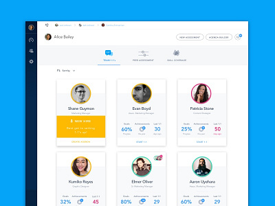 Manager Dashboard