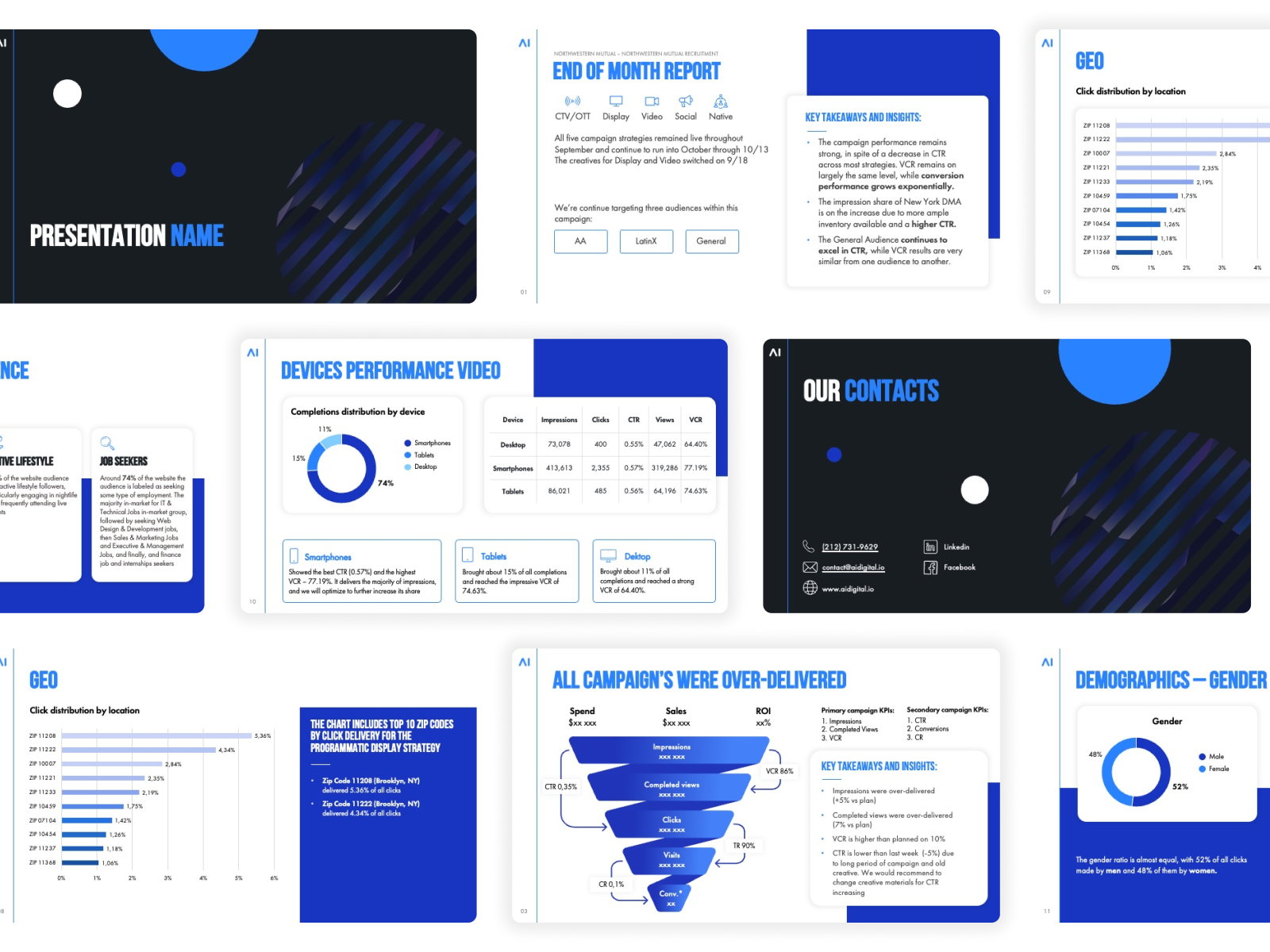 Corporate Presentation by Elizaveta Porechnaya on Dribbble