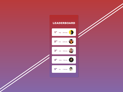 019 - Leaderboard app board daily ui 019 dailyui dailyuichallenge first place leader leaderboard ui ux