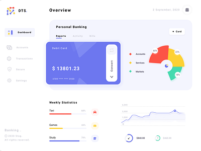 Banking Dashboard