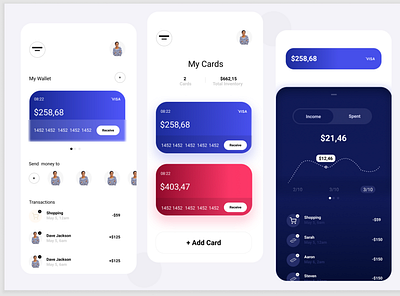 Bank Wallet app design figma ui