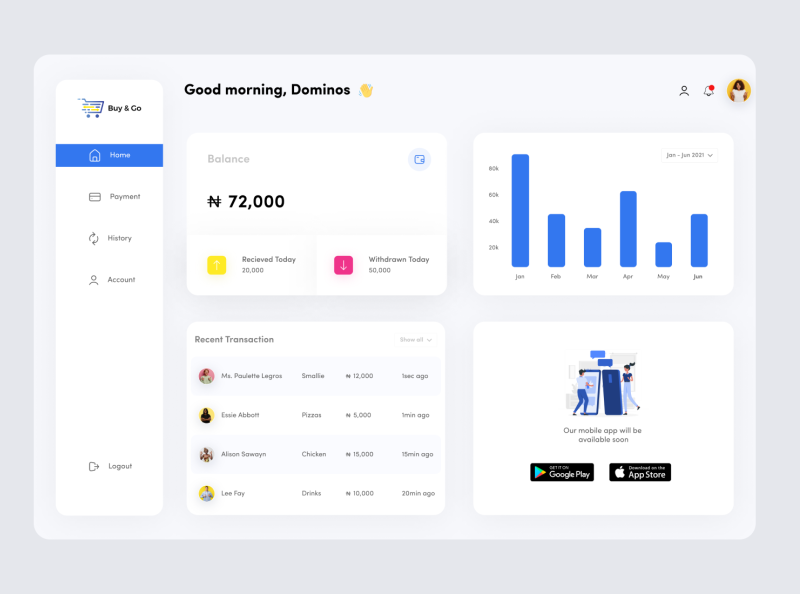 Buy & Go Dashboard by Amoko Grace on Dribbble
