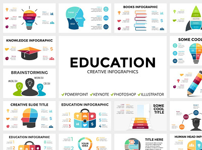 EDUCATION - Free Updates app app design branding design design app illustration web website website concept