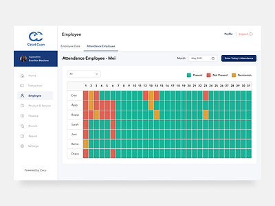 Catat Cuan - Attendance Employee Report business dashboard design employee ui ux