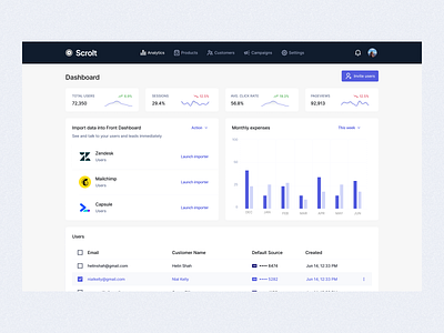 Scrolt: Dashboard clean design digital design ui uidesign webdesign