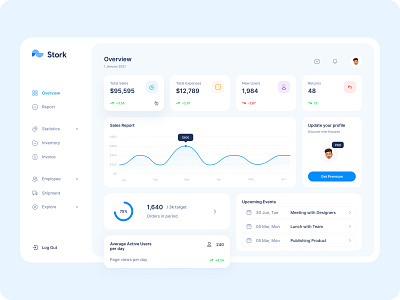 SaaS: Dashboard clean components concept dashboard design figma first shot flat hi dribbble homepage modern pixel perfect ui ux