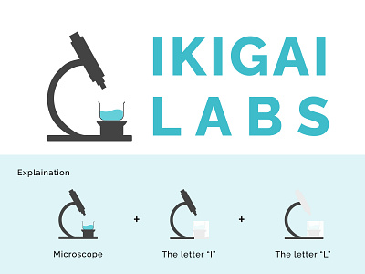 Ikigai Labs - logo concept blue design dribbble figma graphic design labs logo medical medical logo