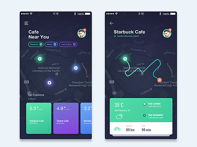 Cafe Direction 2 apple direction ios iphone mobile tracking ui uiux ux