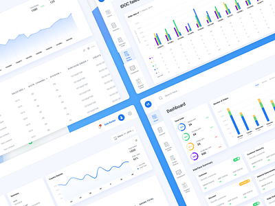 Dashboard Customer Orders Data - All