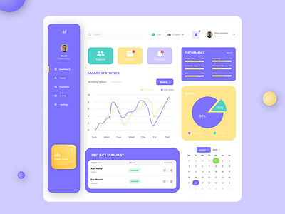 Finance Dashboard Design