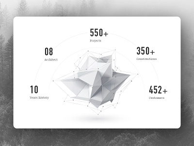 Stats - Abstract style