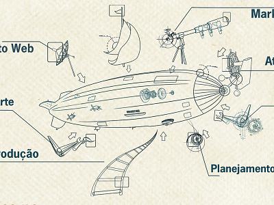 Zeppelin 1 - assembly instructions lines technical illustration zeppelin