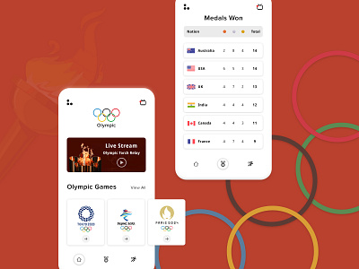 Olympics Data App app design olympics ui