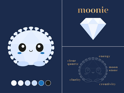 Meet Moonie #crystalfamily