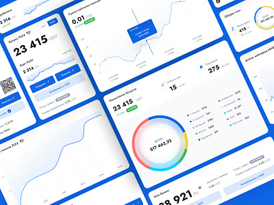 Dashboard design - Crypto bank