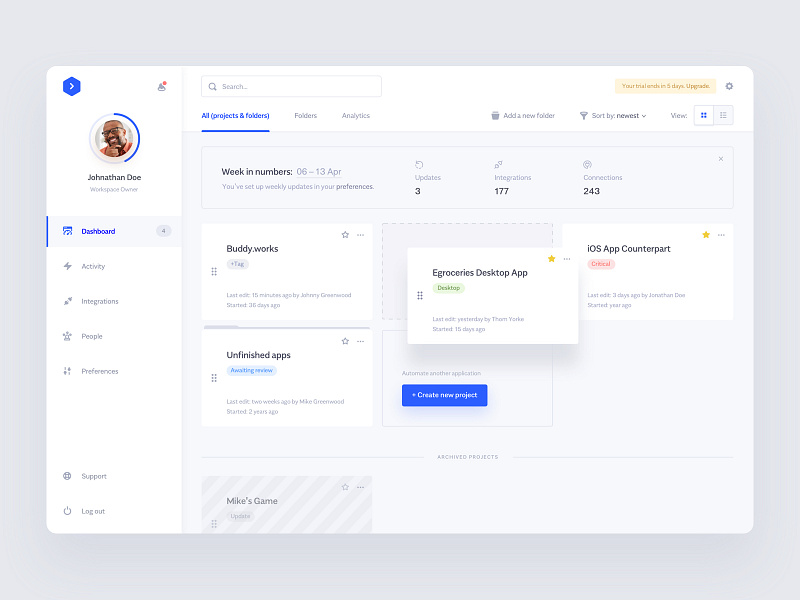 Buddy.works — Dashboard by Adam Zielonko on Dribbble