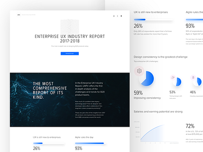 Enterprise UX Industry Report 2017-2018 charts clean data diagram enterprise minimal report trends ui ux uxpin waves