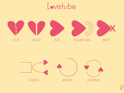 Lovetube love mute pause play replay shuffle stop tube. youtube