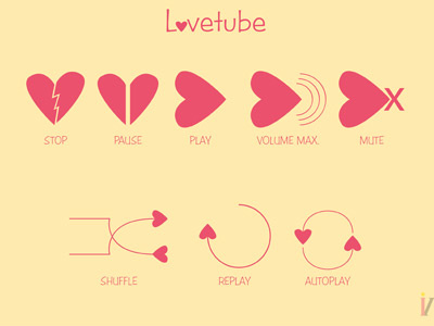 Lovetube