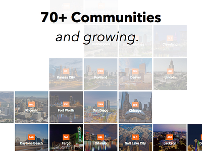 1 Million Cups Communities