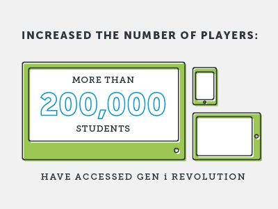 CEE Press Kit data visualization illustration infographics