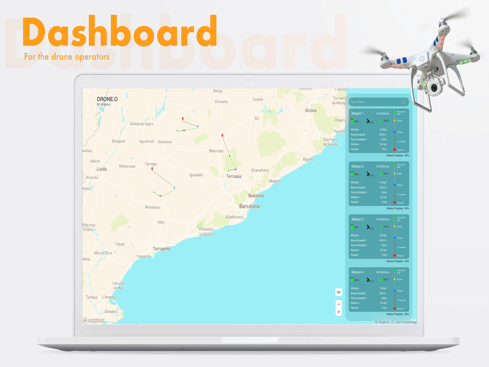 Dashboard for Drone Operators dashboard dashboard design dashboard ui design drone flat minimal ui ui ux uidesign web web design webdesign