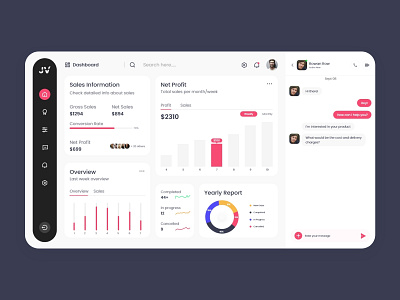 Sales dashboard design