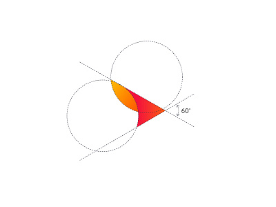 EsayGaadi - Logo making
