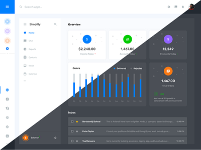 Light and dark mode dark mode dashboard light mode naveenpare uidesign uxdesign