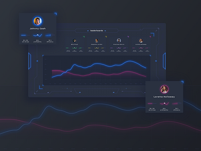 AI Trading Dashboard ai analytics automation dashboard tech trading