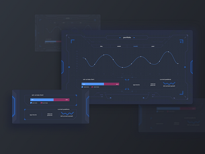 AI Trading Dashboard analytics dashboard machine learning trading