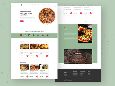 Pizza Inn Landing Page Redesign