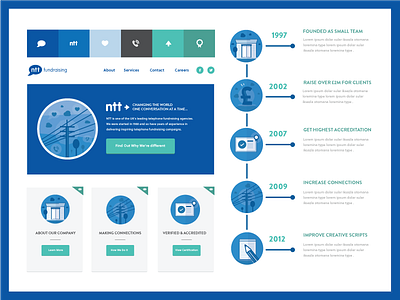 Ntt Logo Designs Themes Templates And Downloadable Graphic Elements On Dribbble