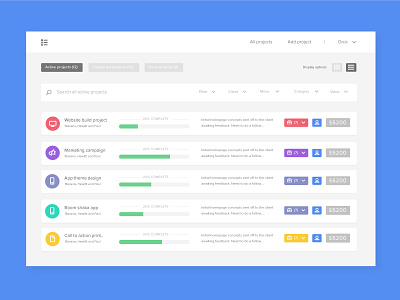 Project Tracker App buttons dashboard monitor overview progress project management table ui ux