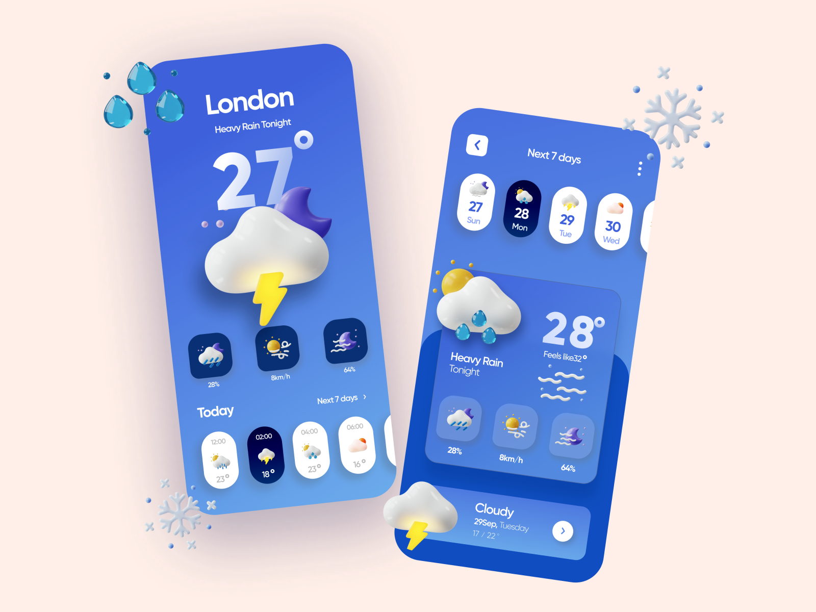 Weather App Design by Hadi Altaf 🐲 for ConvrtX on Dribbble