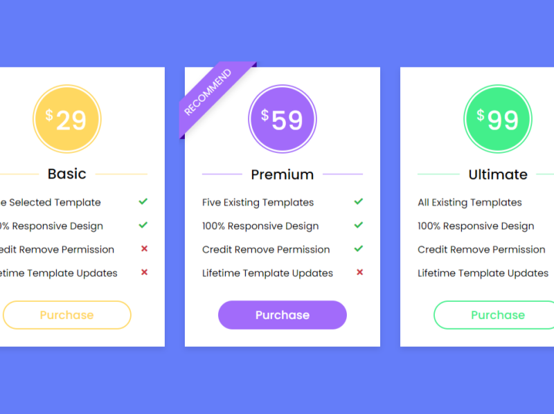 Responsive Pricing Tables using only HTML & CSS by CodingNepal on Dribbble