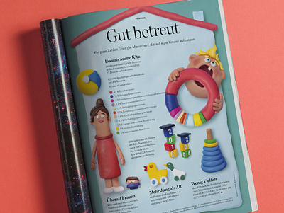 Eltern Magazine andimeier character characterdesign clay clayillustraton craft education illustration infographic knete kneteillustration plasticine