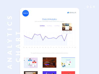 Daily UI #018 - Analytics Chart
