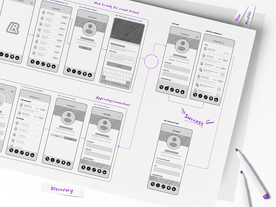 Prototyping for Let's Roll app design figma graphic design prototyping rolls ui ux vector