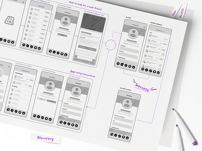 Prototyping for Let's Roll app