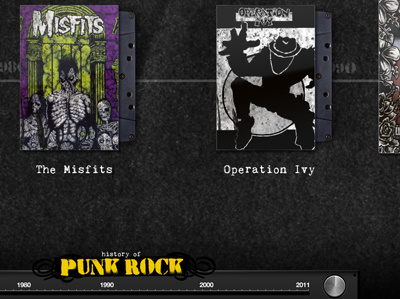 History of Punk Rock Project cassette misfits operation ivy punk radio rock